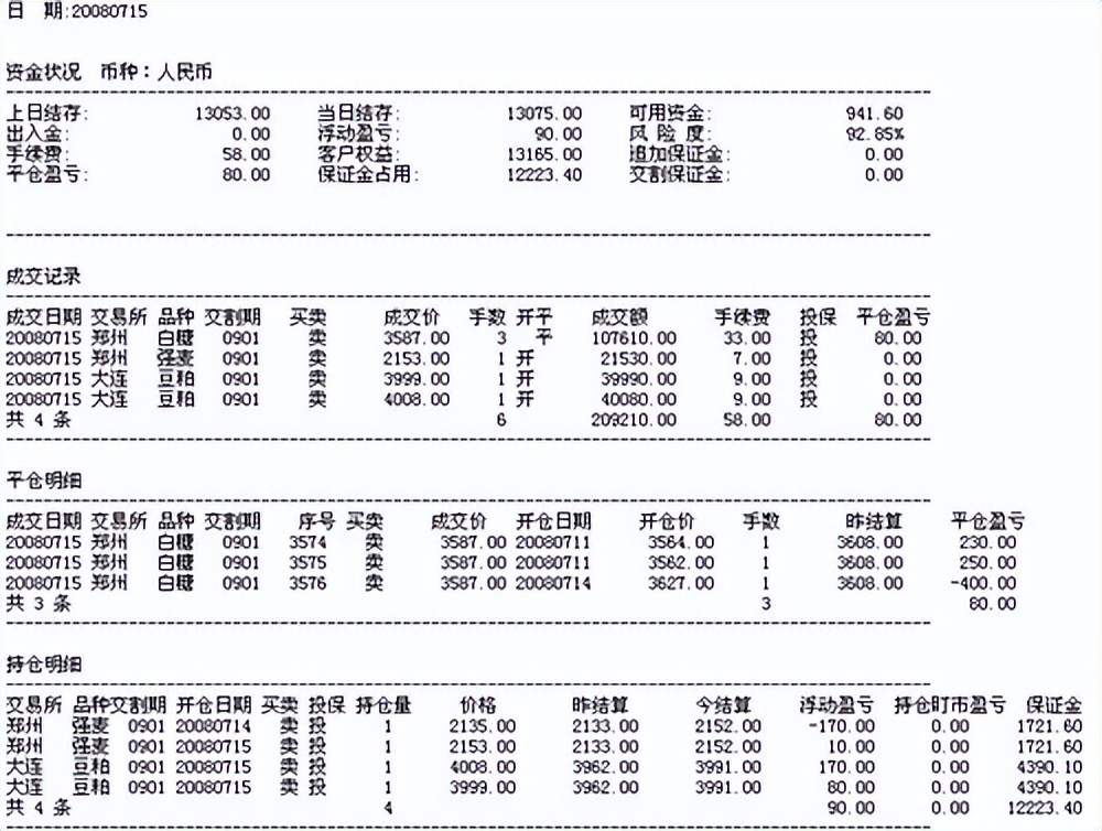  老师波段交易经验 _2008年期货实盘奇迹 _期货做日内波段的成功率