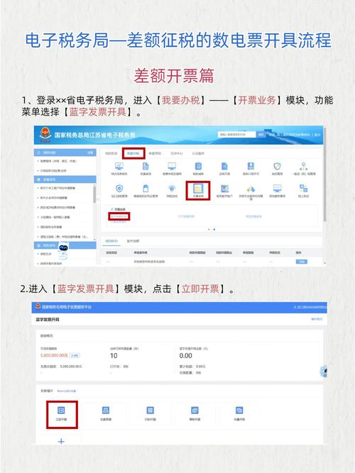月初电子税务局发票开具额度不够咋处理？操作步骤来啦