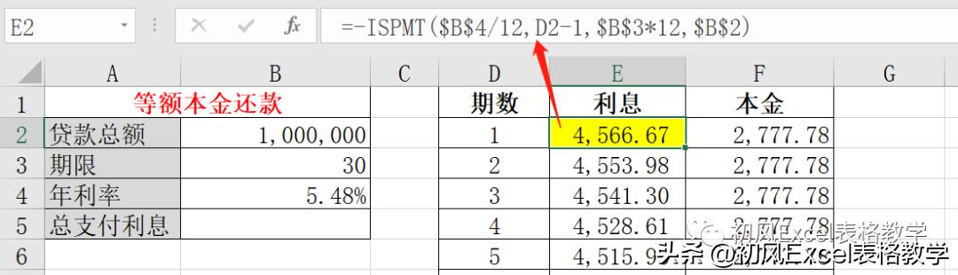 房贷款利率计算器2025_CUMIPMT计算总利息_Excel房贷月供函数