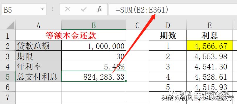 房贷款利率计算器2025_CUMIPMT计算总利息_Excel房贷月供函数
