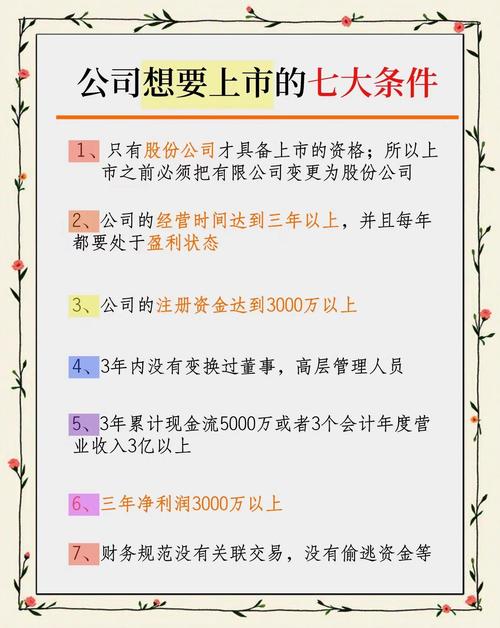 主营业务与行业一致性判断_全部上市公司主营业务汇总_上市公司主营业务分析