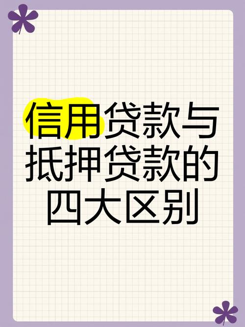 保证贷款范围及期限_贷款期限是什么意思_保证贷款是什么意思