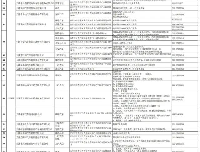 淘宝上面的优惠券买单时怎么用_天津经开区消费券领取攻略_天津经开区泰划算消费券活动