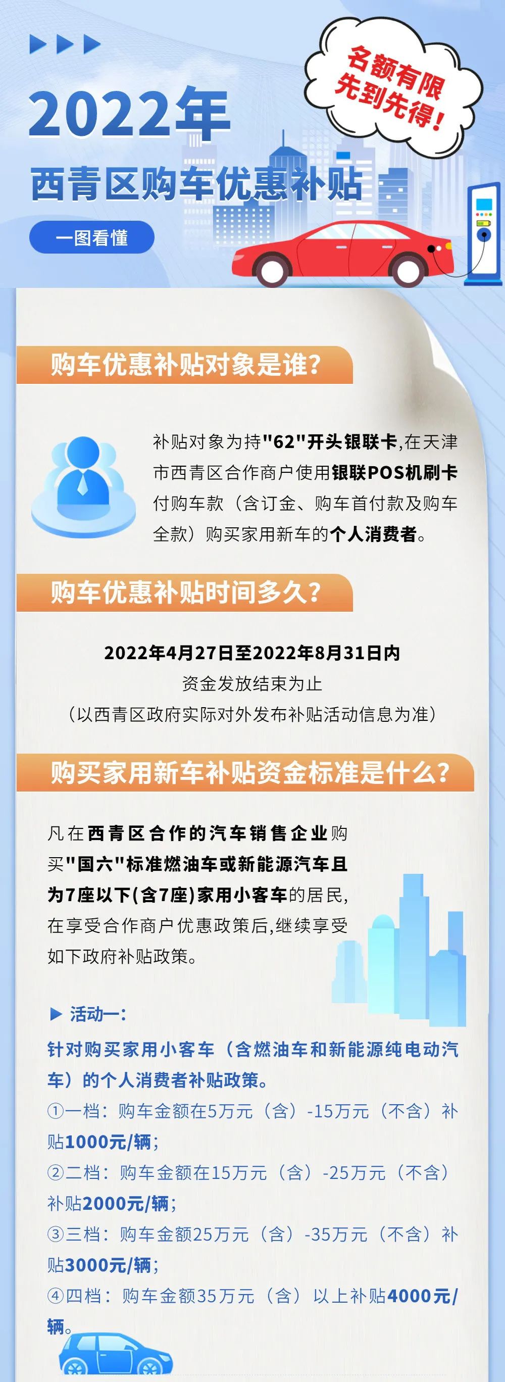 天津经开区泰划算消费券活动_淘宝上面的优惠券买单时怎么用_天津经开区消费券领取攻略