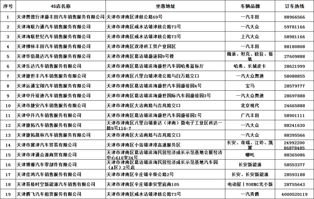 淘宝上面的优惠券买单时怎么用_天津经开区泰划算消费券活动_天津经开区消费券领取攻略