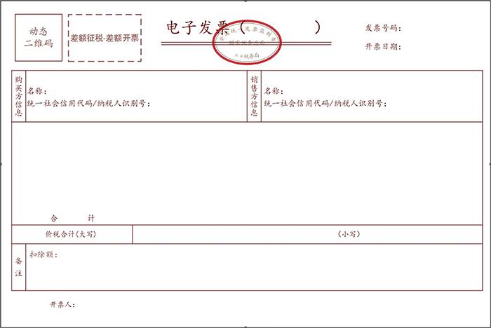 数电票试点地区_增值税发票上传不成功_数电票开具红冲操作