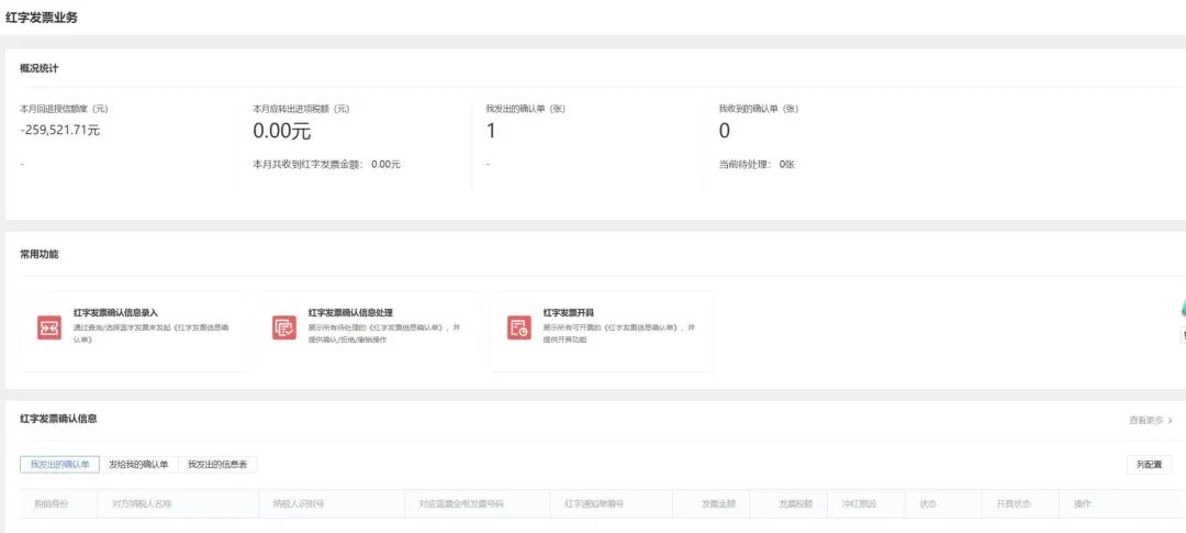 数电票开具红冲操作_增值税发票上传不成功_数电票试点地区