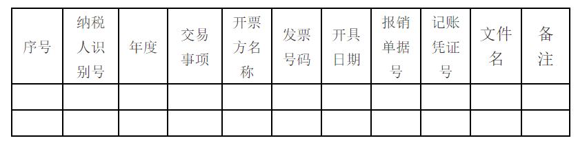 增值税发票上传不成功_数电票试点地区_数电票开具红冲操作