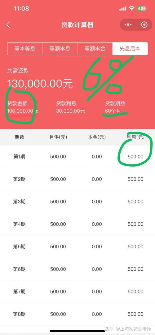 先息后本等额本金等额本息比较_手机银行贷款利息计算方式_房贷款利率计算器2025