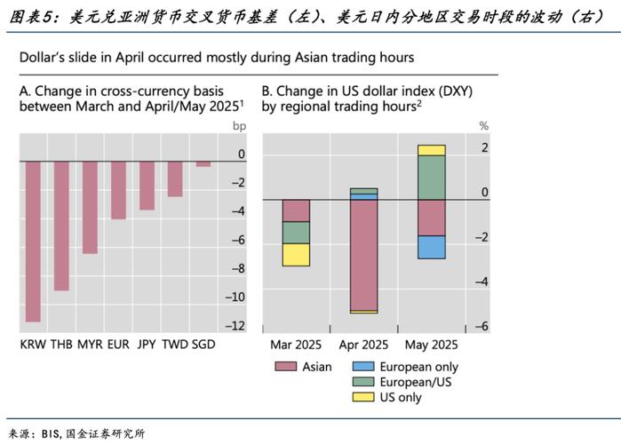 跨境风险交易行为传染机理_跨境风险交易行为传播扩散路径_外汇衍生市场的特征有哪些