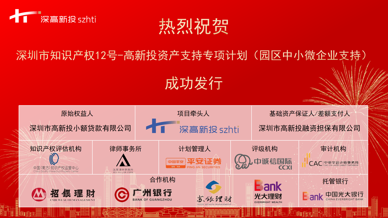 深圳首单园区专项知识产权证券化产品成功发行，助力园区产业发展