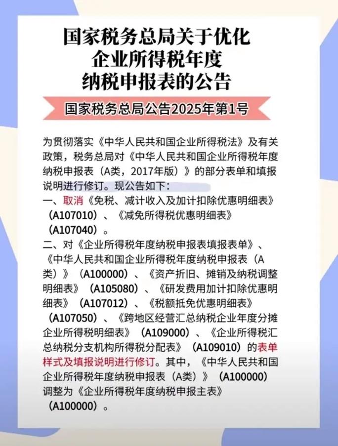 税务总局修订企业所得税预缴纳税申报表，多项事项公告如下
