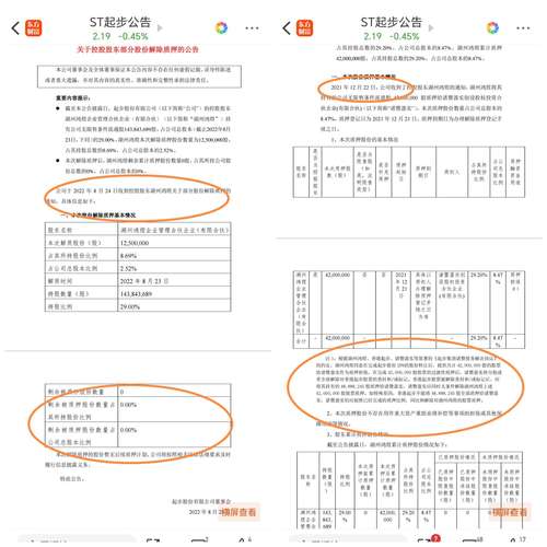 南京高科控股股东股份司法冻结_南京技术市场合同成交额_南京新港股份冻结进展