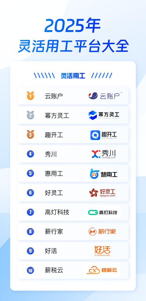 上单APP：灵活就业接单工具，连接服务商与服务人员的平台