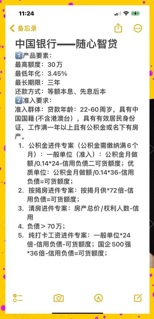 哪些人可申请贷款？申请贷款又需满足啥条件？