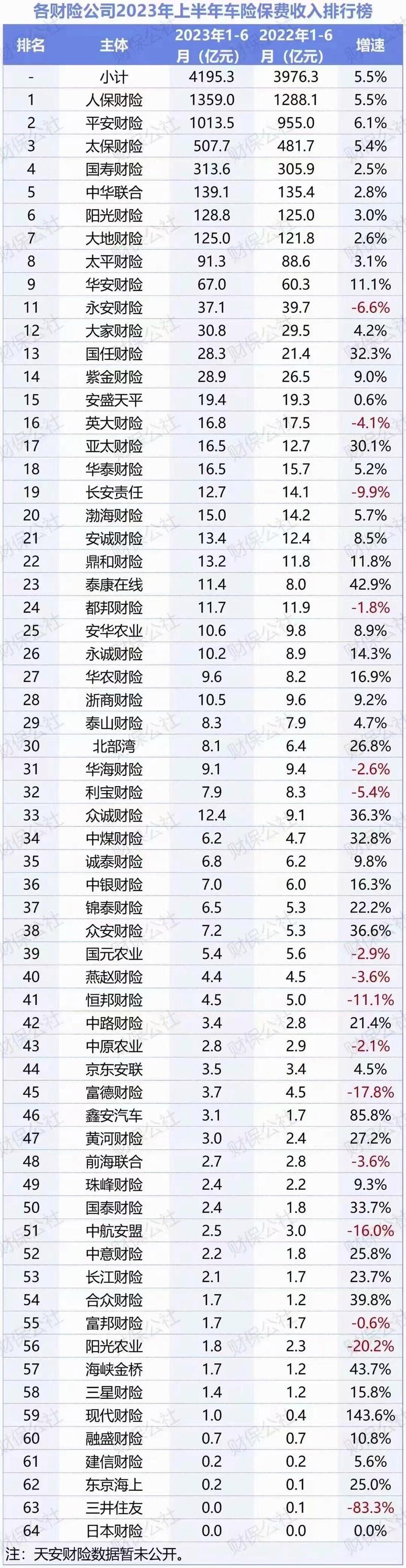 现代财产保险有限公司_中国财产保险公司排名前十_财产保险公司选择方法