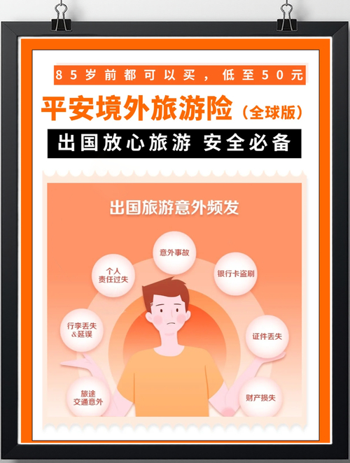 国庆出境游带动境外旅游保险量价齐增，理赔救援却存难题？