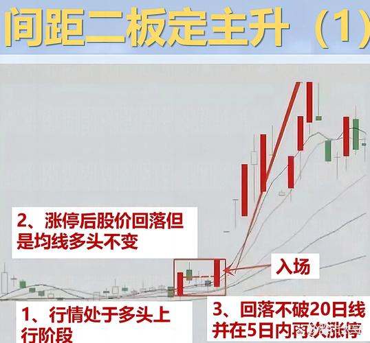 A股政策底会被击穿？2019年开局不顺，后市到底该怎么走？