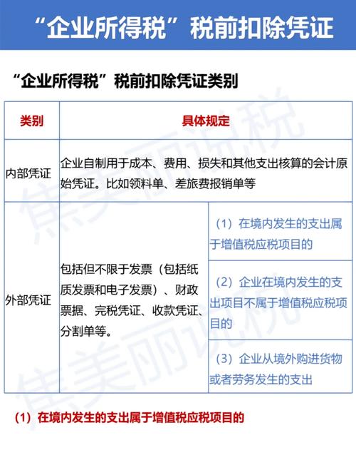 叮！企业所得税税前扣除凭证热点问题梳理，速来收藏