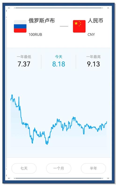 全球经济波动下，九江银行如何助力外贸企业应对汇率风险？
