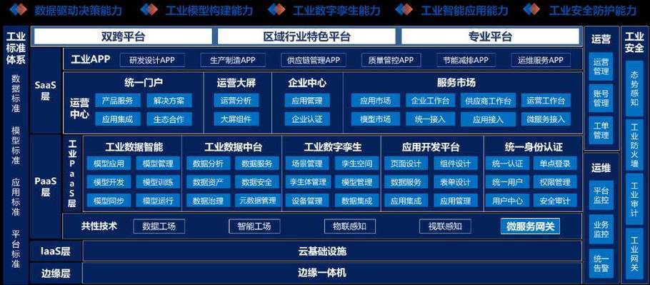 聚合数据是什么平台_浪潮云洲行业可信数据空间服务平台_数据要素安全流通平台