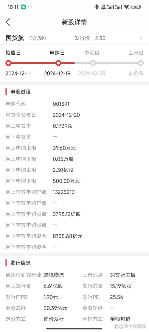 股票有多少市值可以打新_富士康中签率预测_富士康工业互联网股份有限公司网上申购