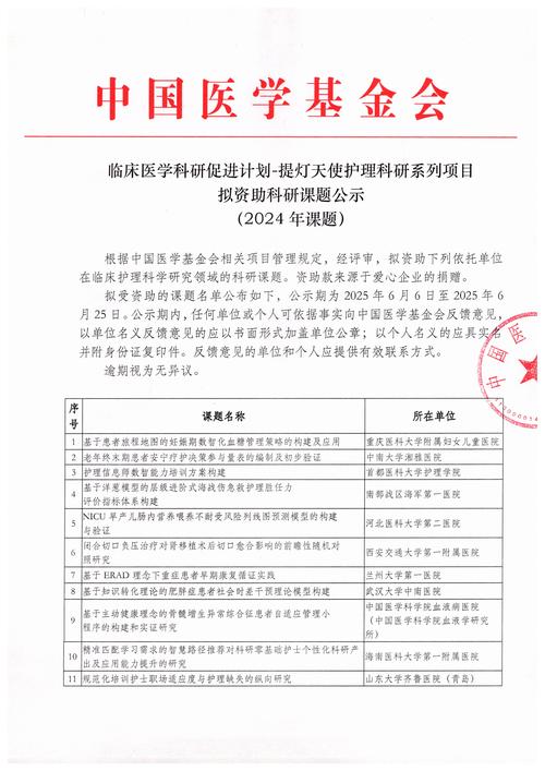 开滦医疗健康集团钱家营医院获评国家重点研发计划项目优秀研究单