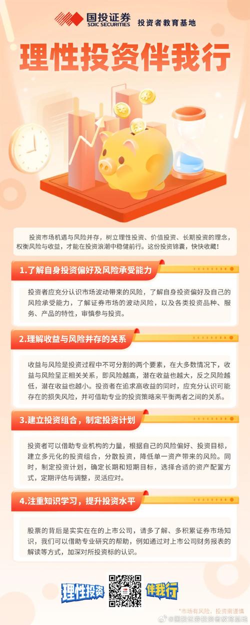 股票投资基础知识体系构建_稳健型投资者10万本金投资策略_股票短线技术指标最佳组合
