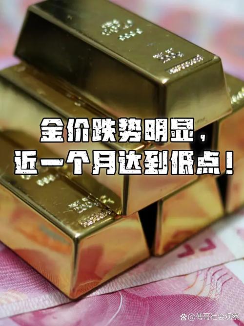 8月下旬起国际金价上扬近40%，背后原因几何？