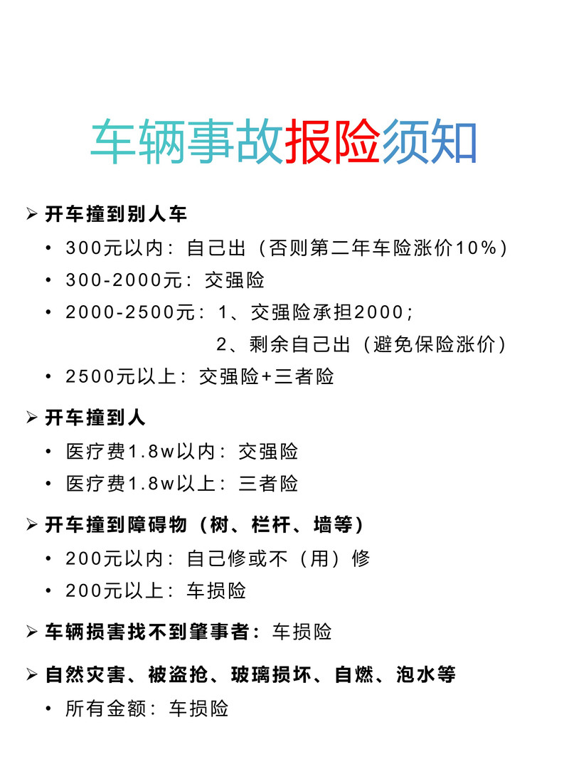 交通事故报保险指南：报警及出具书后操作+通知保险公司要点