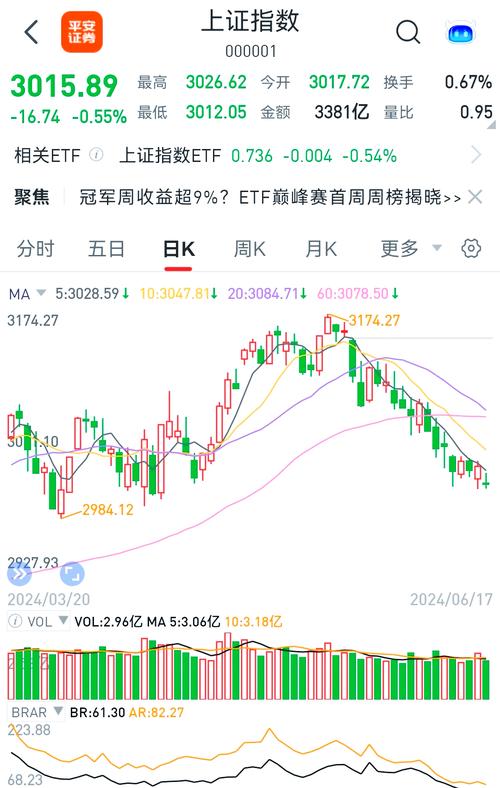 A股与港股交易时间及涨跌幅限制的差异，你了解多少？