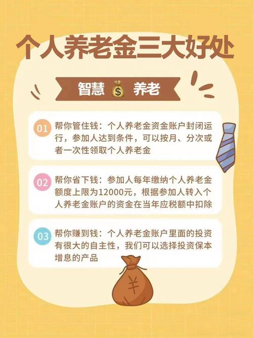 购买养老年金保险的主要理由：退休规划、抵御通胀与长期保障？