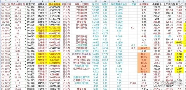 分红除权对股价的影响_分红除权日是什么意思_除权股票什么时候涨