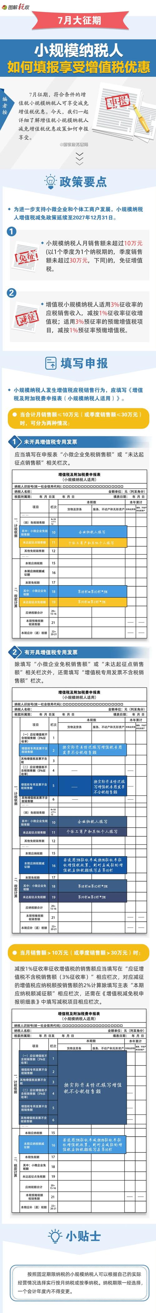 2023年7月征期已至！深圳纳税人申报截止7月17日，办税看这里