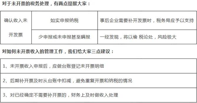 小规模网上抄税时间_2025年7月大征期申报要点 自然人扣缴端更新操作流程 社保入税动真格首次纳入纳税信用管理