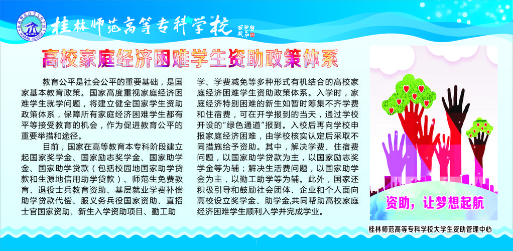 生源地贷款交完学费剩下的钱_国家助学金申请条件_高校家庭经济困难学生资助政策体系