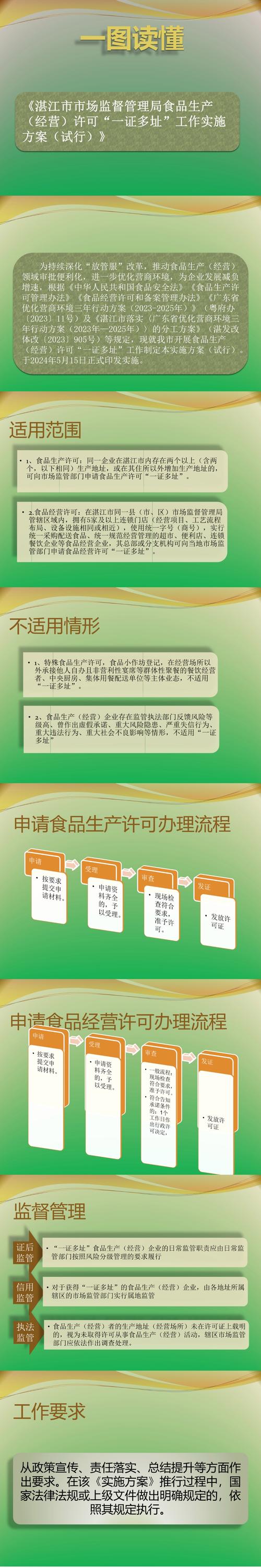 食品生产许可申请条件_餐饮服务许可的有效期_食品生产许可管理办法实施细则