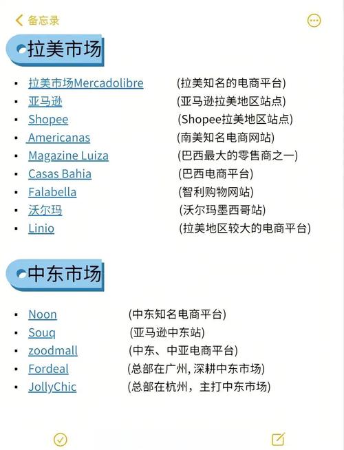 B2B跨境电商平台比较 赛盈分销平台与阿里巴巴国际站亚马逊国际中国制造网_b2b电子商务模式平台有