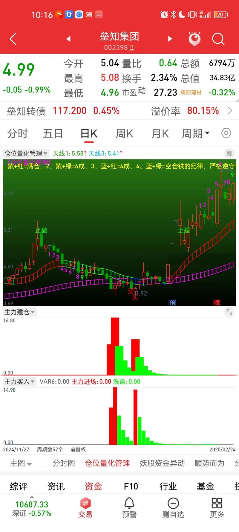 国电南瑞资金流向_主力资金分析_国电南瑞股票走势分析