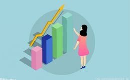 短线交易技巧_股票短线操作原则_股票支撑位压力位