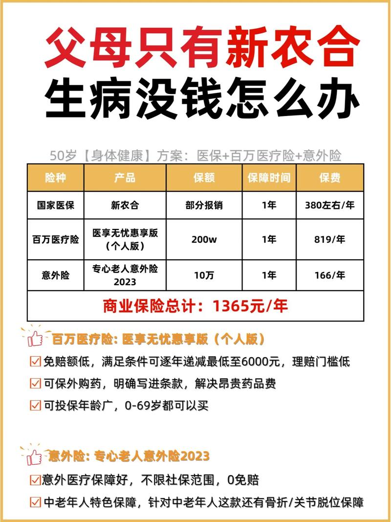 社保制度_做保险开始有工资吗_医疗保险补贴