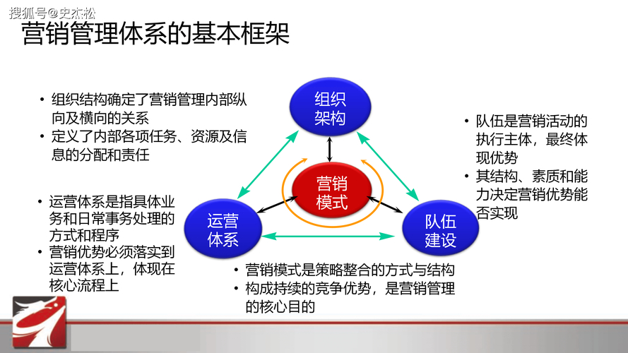 智慧松德新能源领域发展_智慧松德智能制造业务_股票智慧松德是哪个板块