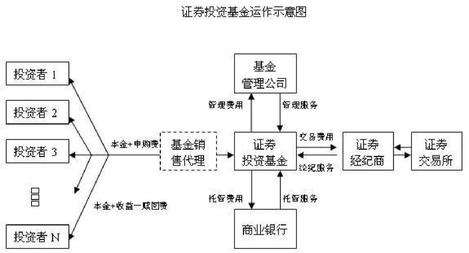 机构投资者治理效应研究_机构投资者持股比例对债务融资成本影响_机构持仓多的股票好吗