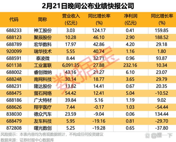 A股下周走势_机构投资策略汇总_短线周期共振做单方法