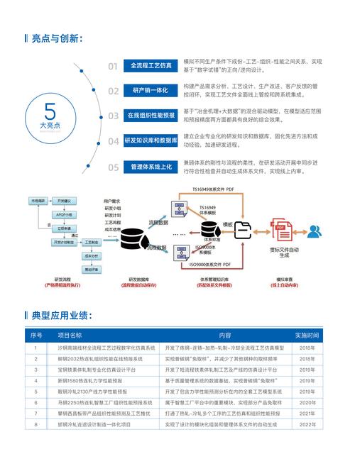 企业网站功能分析_UI设计服务商_无障碍设计