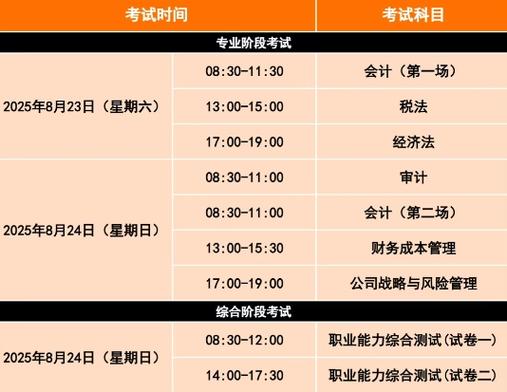 2025年cpa财务管理考试时间_cpa财务成本管理备考策略_财务成本管理2025教材
