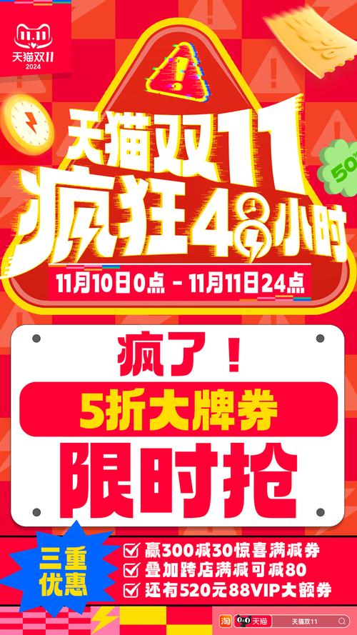 双11消费维权_电商平台投诉分析_对不起,您还没有满足条件的店铺优惠券.