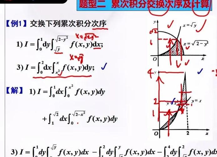 画出积分区域把积分dxdy化为极坐标形式的二次积分_二次积分转化为极坐标的方法_把二次积分转化为极坐标形式下的二次积分