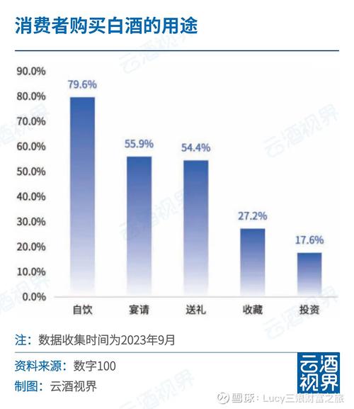 现在什么股票可以入手？银行、保险、白酒板块分析及推荐