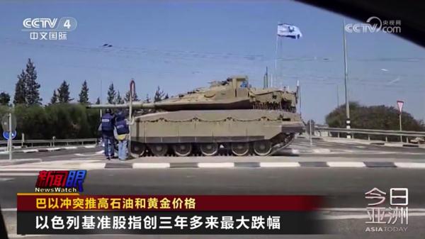 巴以冲突突发致金融市场震荡，油价金价飙升引担忧